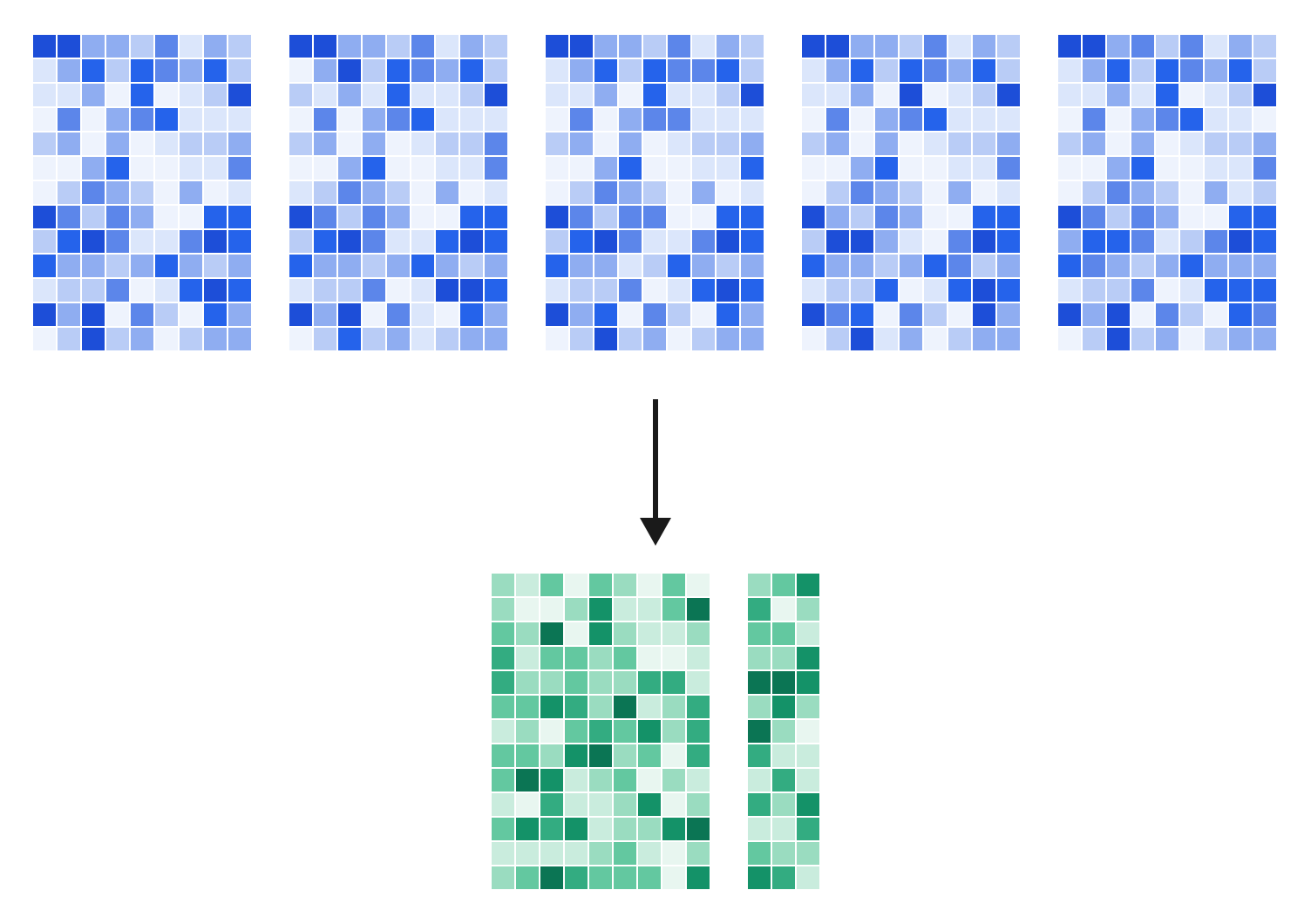DEFT: Forming Efficient Multi-Agent Committees