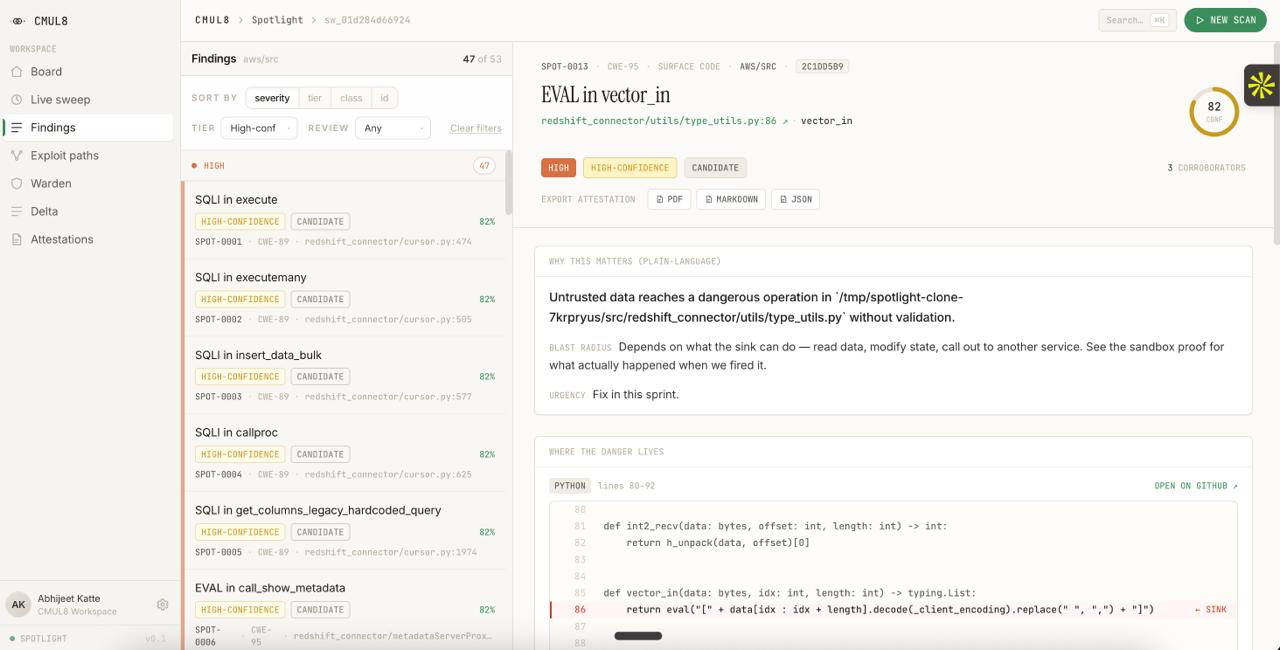 The Spotlight Console: a findings inbox listing high-confidence SQL-injection and eval-injection findings on the left, and a finding detail view on the right showing severity and confidence badges, a plain-language impact summary, the exact vulnerable source line, and PDF, Markdown, and JSON attestation export buttons.